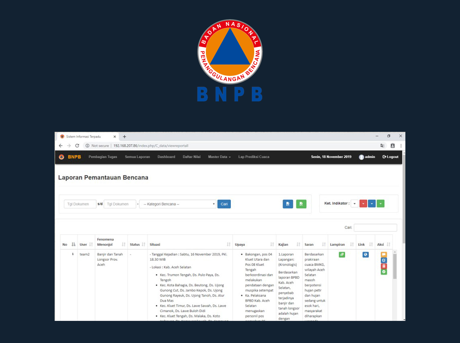 PASTIGANA DAILY REPORT OF INFORMATION SYSTEM